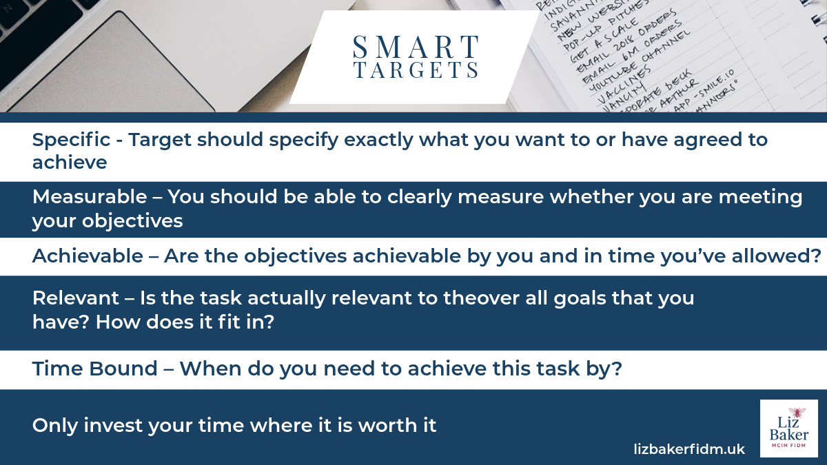 Be SMART Setting targets you can achieve