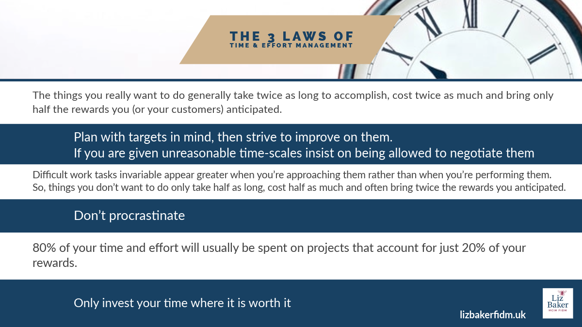 The Three Laws of Time and Effort Management